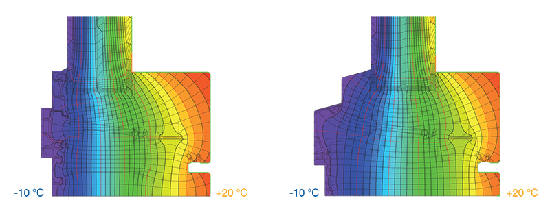 Passive House Tests